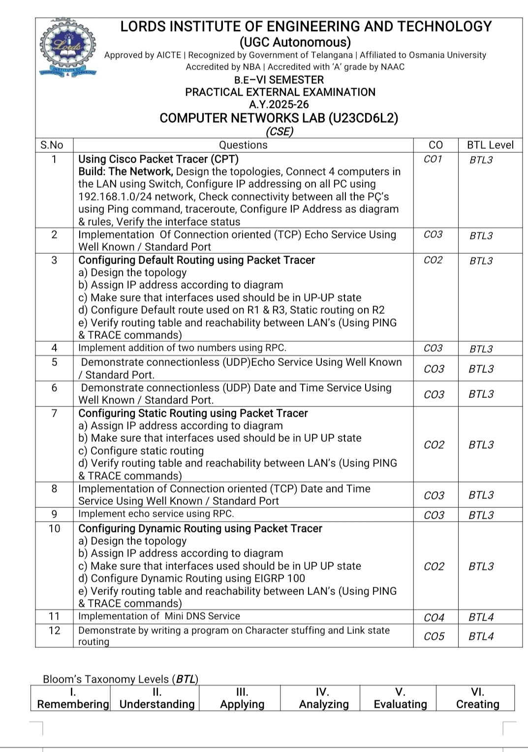 Question Paper